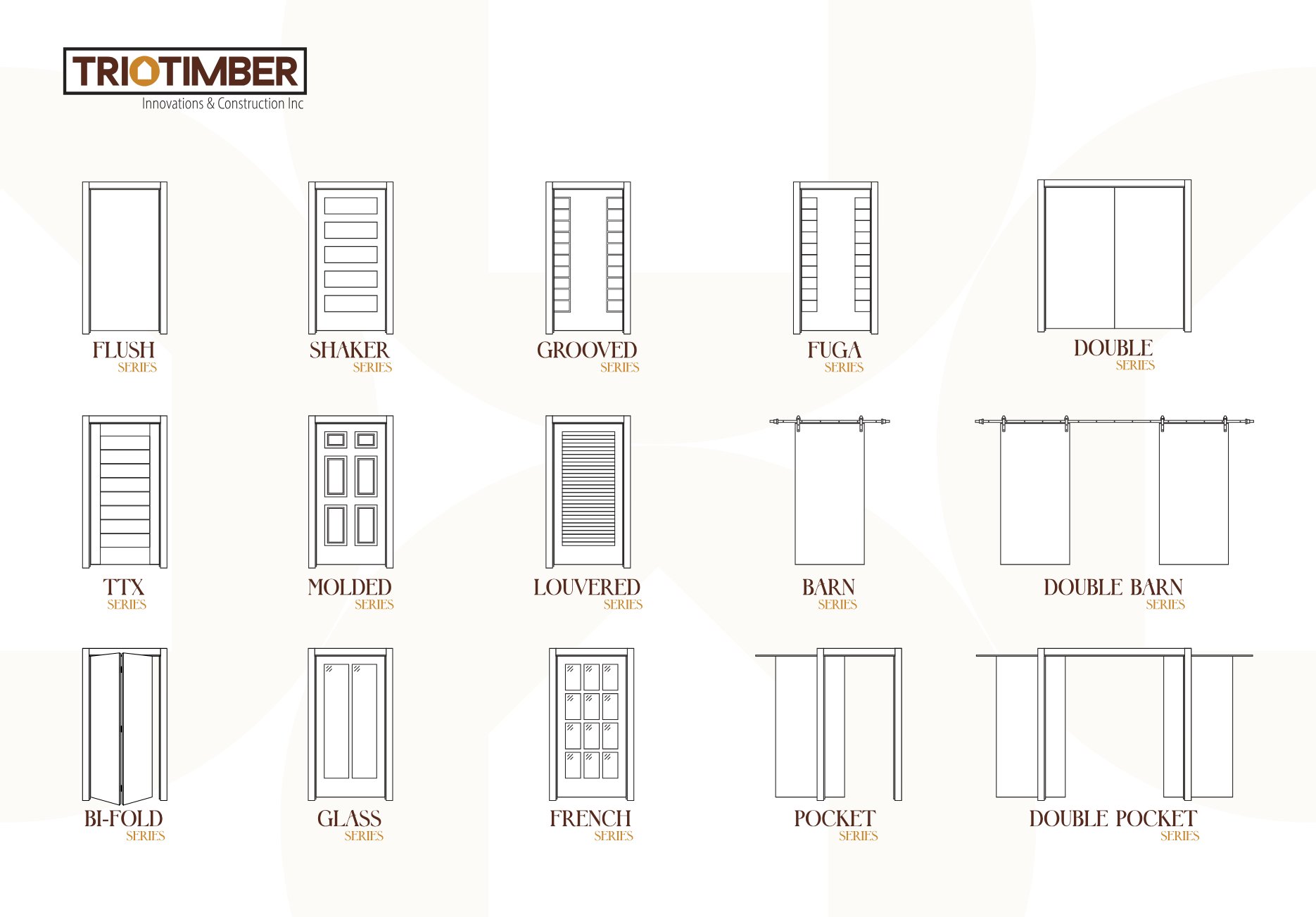 TrioTimber Interior Doors Catalog, page 19 of 22