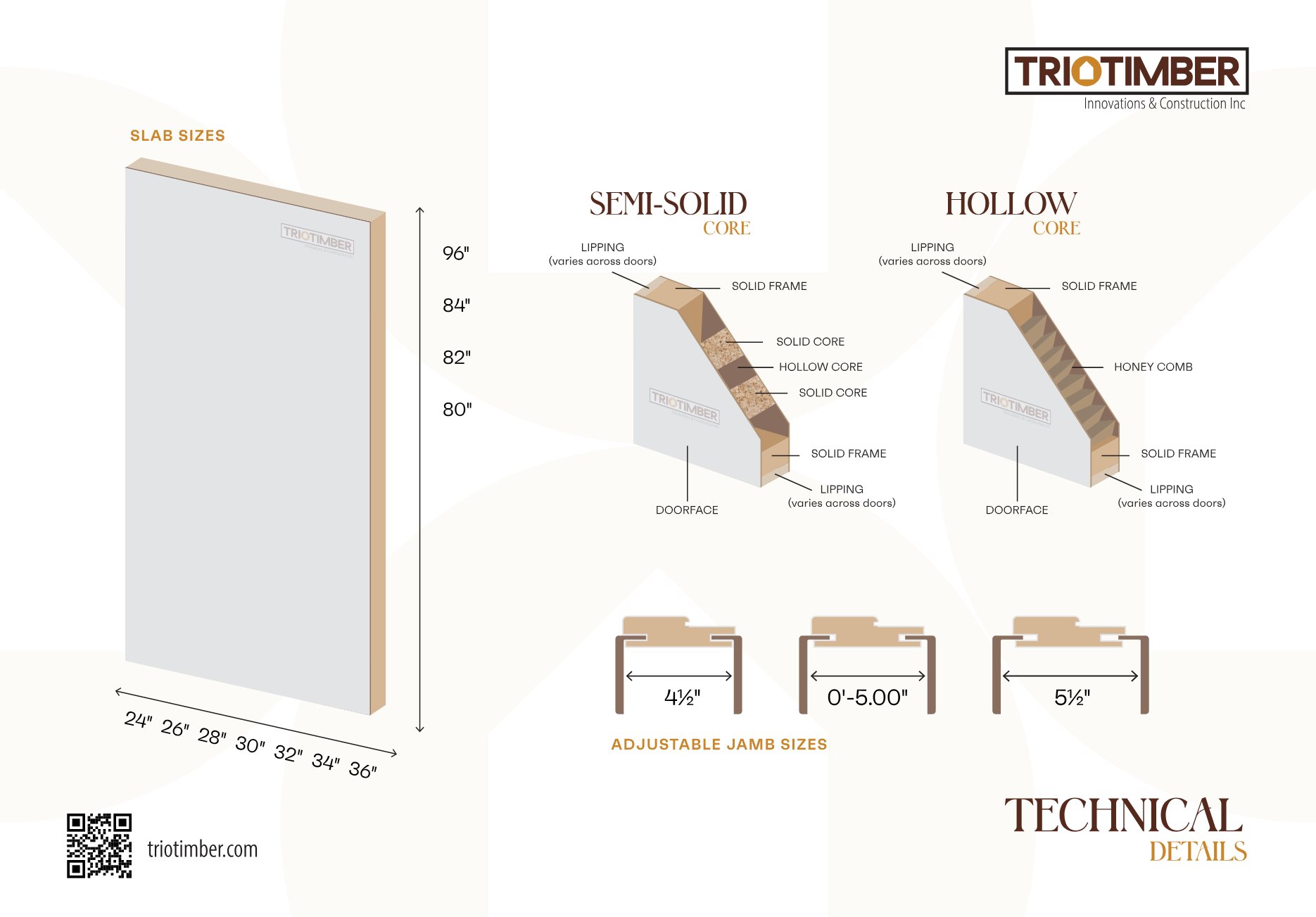 TrioTimber Interior Doors Catalog, page 20 of 22